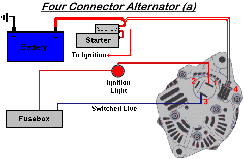 Help Wanted: alternator wiring on a denso lightweight alternator